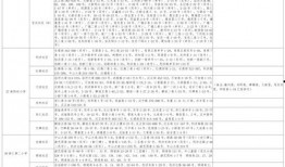 古董商最新爆料视频大全,视频大全带你穿越时空探寻珍宝之谜