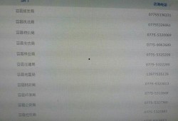 最新爆料电话号码大全,电话号码大全大曝光！