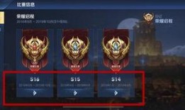 王者赛季爆料最新消息,全新英雄登场，神秘皮肤来袭，新赛季玩法大揭秘！