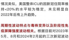 医院最新的爆料信息是什么,揭秘医疗行业背后惊人真相