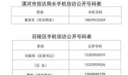 最新爆料电话号码大全,电话号码大全大曝光！