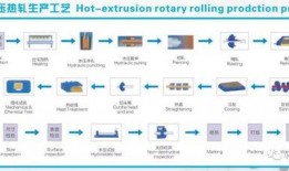 全国网红吃瓜网站大全,揭秘全国网红吃瓜网站大全
