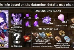 元神雷神最新技能爆料,电光石火，雷动九天！