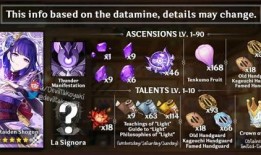 元神雷神最新技能爆料,电光石火，雷动九天！