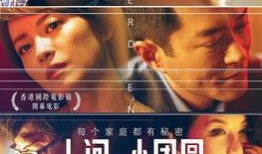 香港剧情在线观看,剧情在线观影指南