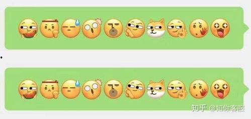 微信表情包吃瓜啥意思,揭秘微信表情包“吃瓜”背后的趣味与内涵